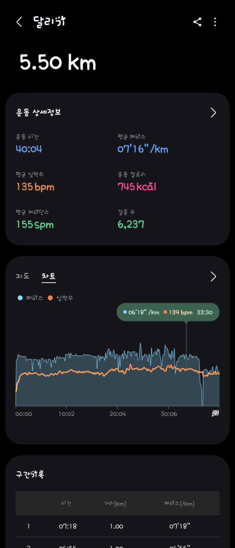 컨텐트 이미지